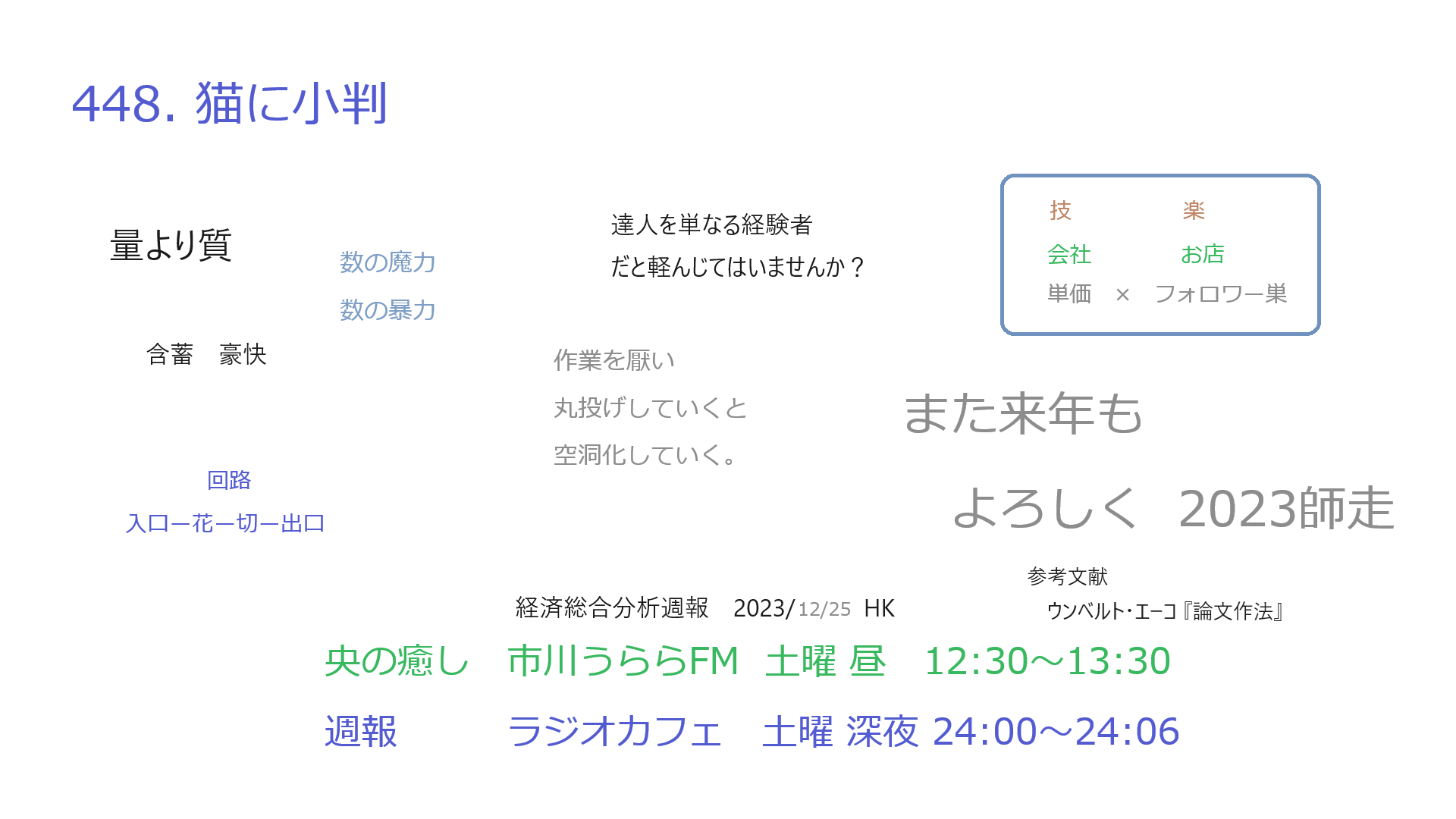 2024-12-30OA 448. 猫に小判