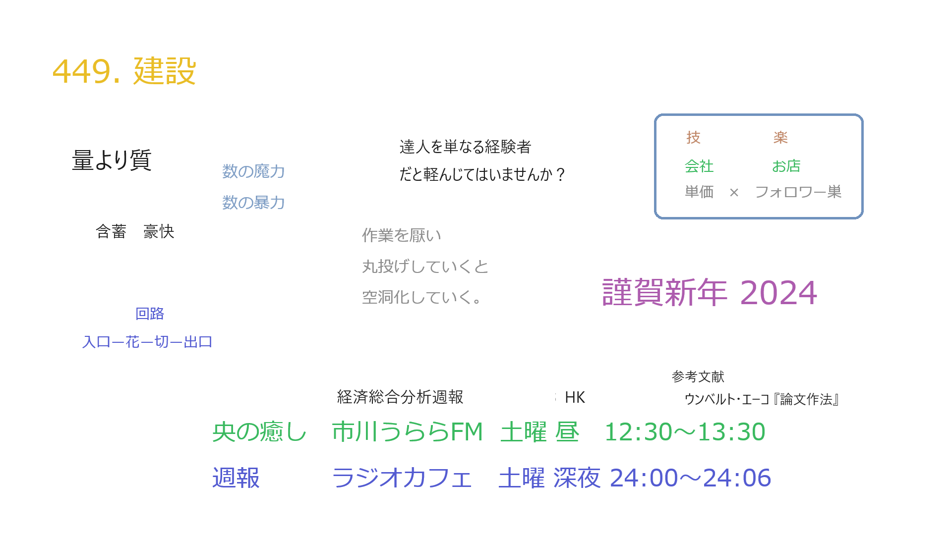 2024-1-6OA 449. 建設